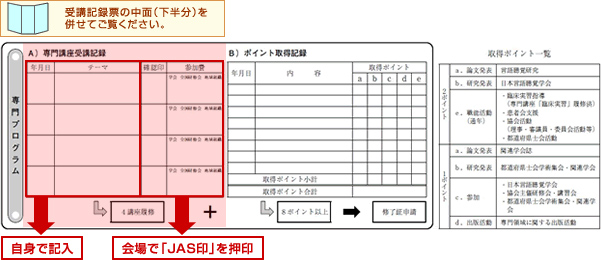 基礎講座の概要