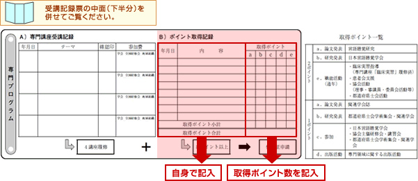 基礎講座の概要